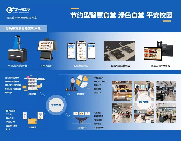 【中國教育后勤展覽會】戈子科技再臨魔都，新品亮相大放異彩