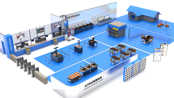 傳統(tǒng)食堂升級(jí)改造，戈子科技智慧食堂模式讓食堂更智能！