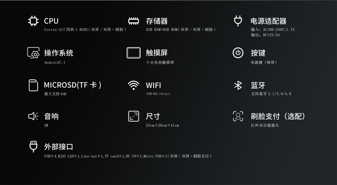 菜品錄入--多種錄菜方式，簡單高效 收銀報表--營業(yè)數(shù)據(jù)統(tǒng)計分析，營收狀況一目了然 外賣對接--支持餐柜配送、用戶自取、外賣平臺等方式 訂單核銷--支持刷卡、掃碼、人臉識別核銷