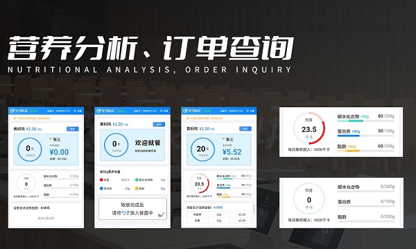 厲行節(jié)約拒絕浪費 戈子科技智慧食堂稱重計費解決方案助力！