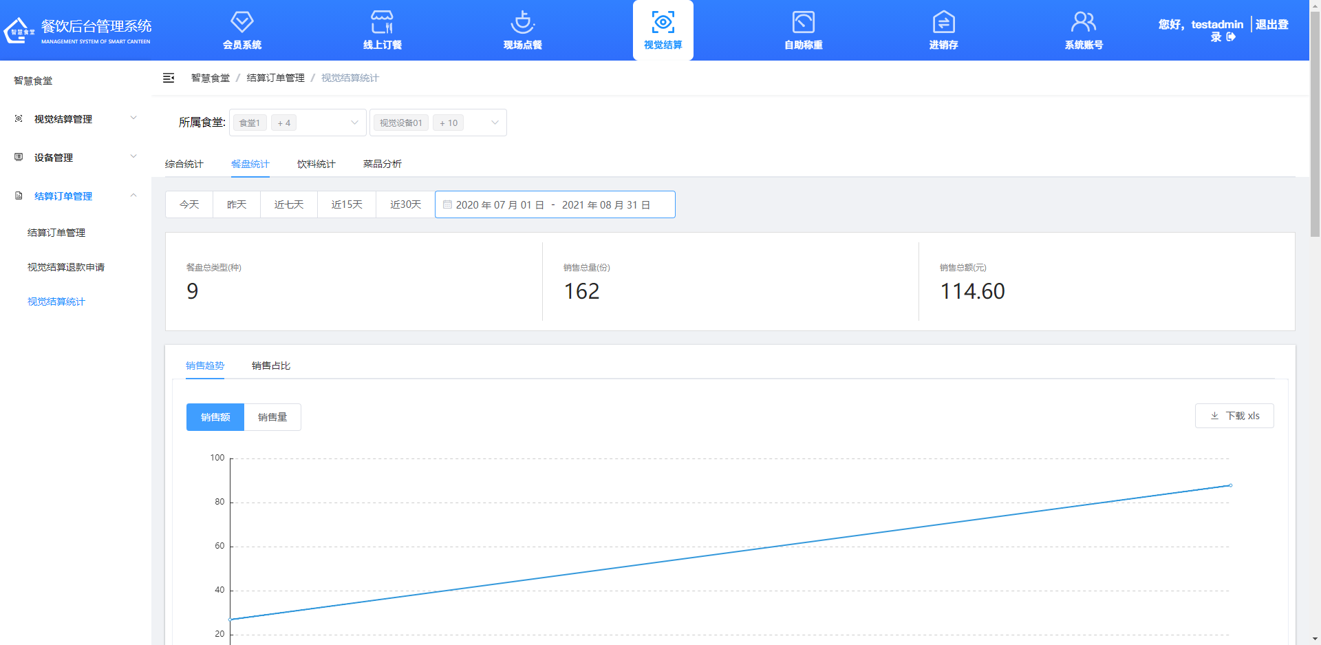 查看、導(dǎo)出餐盤統(tǒng)計(jì)