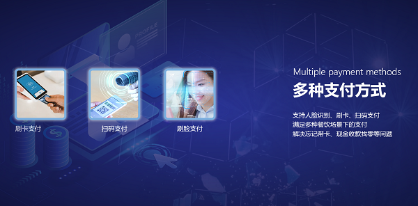 企業(yè)智慧食堂管理系統(tǒng)方案有什么優(yōu)勢(shì)呢？