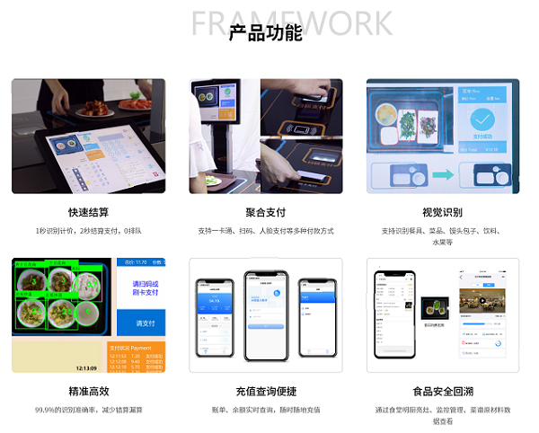 智慧化餐飲下的食堂，智能結(jié)算讓就餐更簡(jiǎn)單