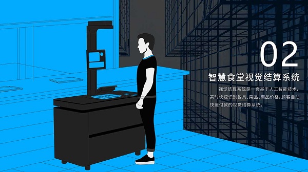 戈子科技智慧食堂方案賦能食堂商戶智能經(jīng)營(yíng)，快速結(jié)算！