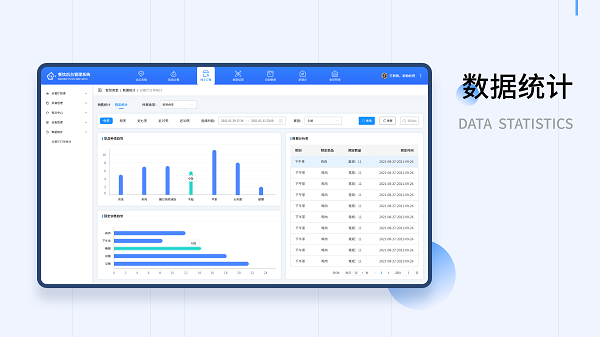 智慧食堂管理系統(tǒng)如何玩轉(zhuǎn)餐飲行業(yè)的進(jìn)銷(xiāo)存？