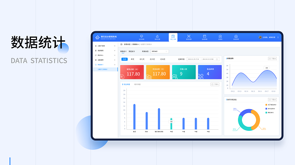 戈子點餐收銀系統(tǒng)如何幫助美食店經(jīng)營？