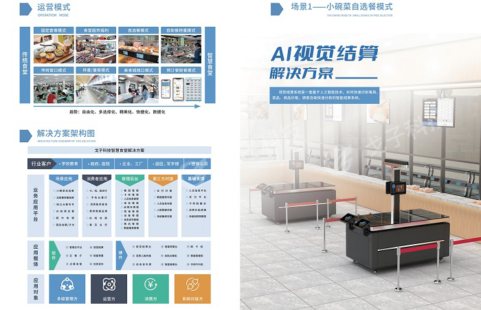 擁有刷臉支付的視覺結算臺是否會更加方便！