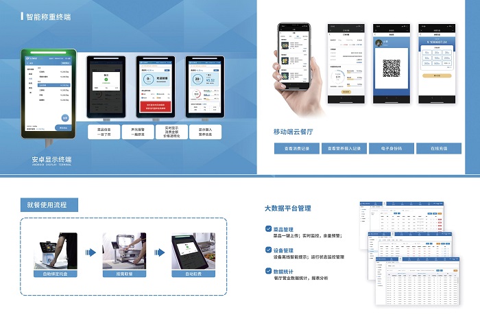 智慧食堂時代，戈子科技稱重結算臺震撼上市！