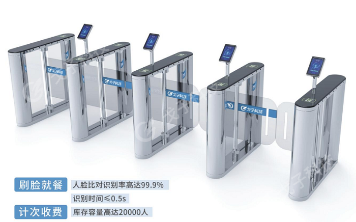 人臉識別通道閘機優(yōu)點都有哪些？