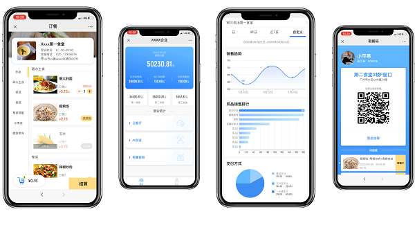 食堂管理坐上“高鐵”！高效快捷真不錯！