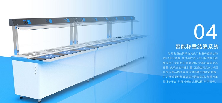 智慧食堂系統(tǒng)解決方案是怎樣的？