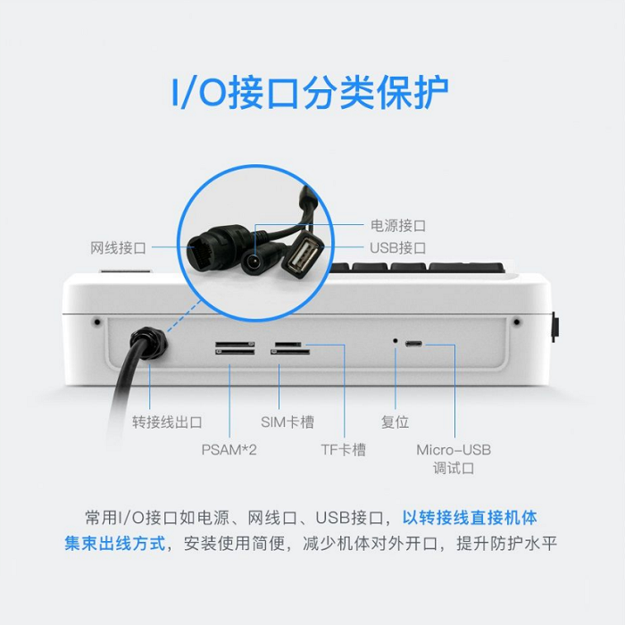 智慧食堂該選怎樣的消費(fèi)機(jī)好呢？