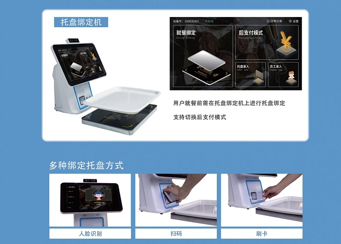 2000人的智慧食堂解決方案一套多少錢 費用預算多少？