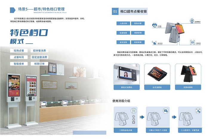 建設智慧食堂有哪些方案？預算多少？